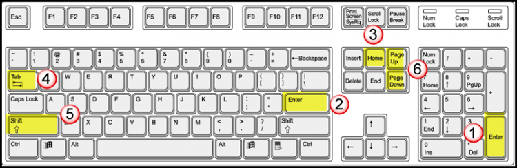 SDB keyboard commands